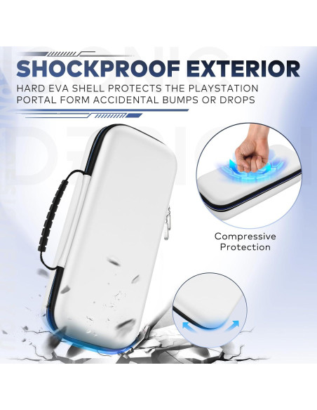 Funda iVoler para PlayStation Portal - Viaje Antigolpes Blanca