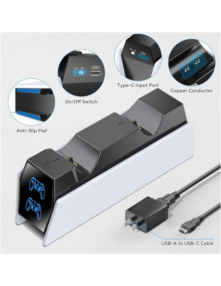 Cargador Rápido OIVO para Controladores PS5 - Estación Dual