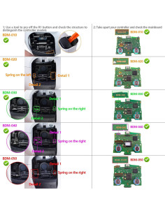 Carcasa Decorativa eXtremeRate para Controlador PS5 Negra 2