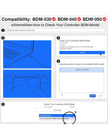 eXtremeRate Kit de Remapeo PS5 BDM-030/040/050 Botones