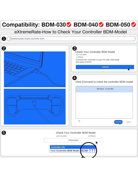 eXtremeRate Kit de Remapeo PS5 BDM-030/040/050 Botones