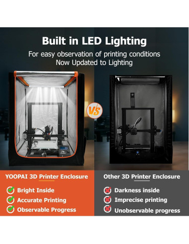 Cubierta para Impresora 3D YOOPAI Mediana con LED y Protección
