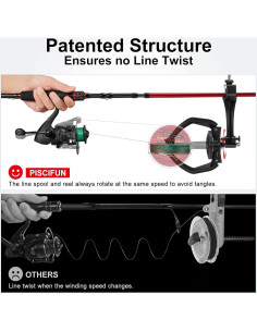 Enrollador de Línea de Pesca Piscifun Speed Portátil 14 cm 2