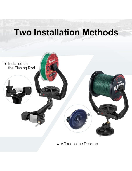 Enrollador de Línea de Pesca Piscifun Speed Portátil 14 cm
