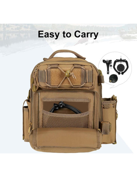 Enrollador de Línea de Pesca Piscifun Speed Portátil 14 cm