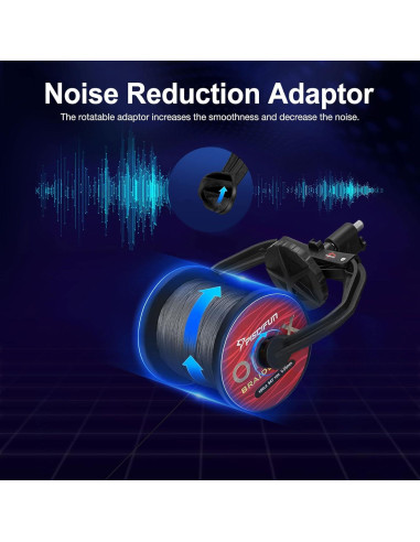 Enrollador de Línea de Pesca Piscifun Speed Portátil 14 cm