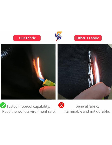 Cubierta para Impresora 3D DORUNDEA con Filtro y Ventilador