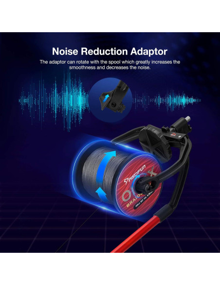 Enrollador de Línea de Pesca Piscifun Speed X con Desenrollado