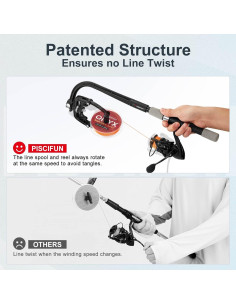 Enrollador de Línea de Pesca Piscifun Rápido Automático 2