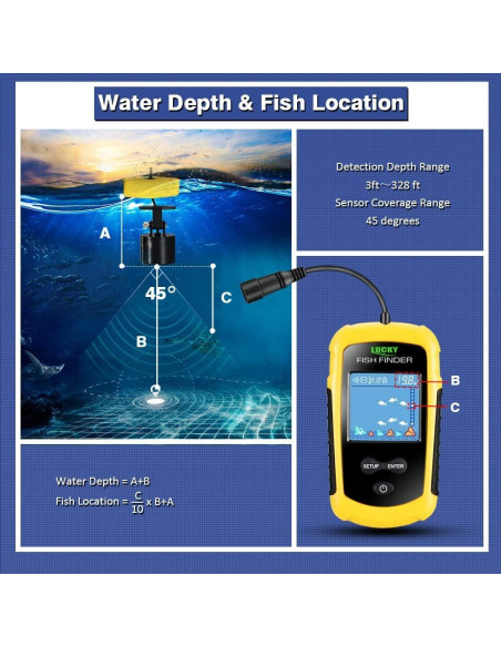 Buscador de Peces Portátil LUCKY FFC1108 con Pantalla LCD