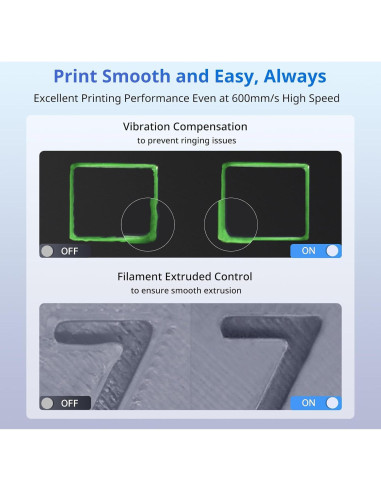 Impresora 3D Anycubic Kobra 3, Velocidad 600mm/s, Multicolor