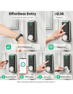 Cerradura Inteligente Sophia DK600-SN Biometrica IP68 2