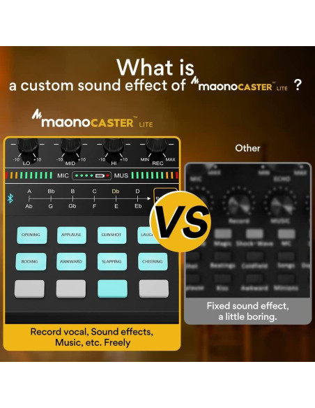 MAONO Mezclador de Audio para Podcast AU-AM200-S1 Todo en Uno