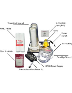 Filtro de Líquidos Fermtech Mini 2 Doble 25,4 cm Acero Inox 2