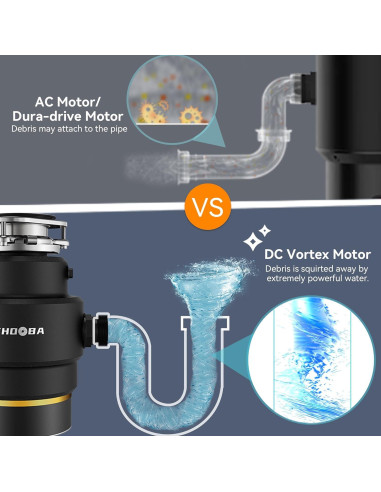 Triturador de Basura Chooba 3/4HP Acero Inoxidable Negro