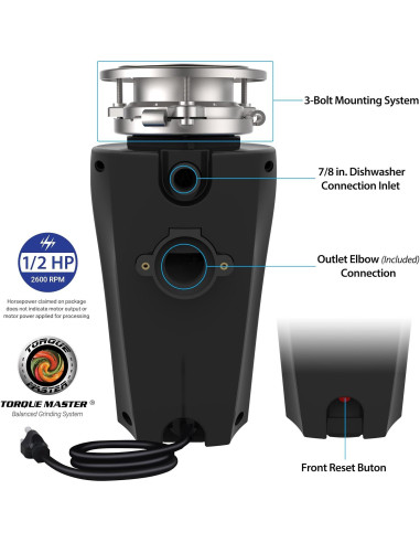 Triturador de Basura Eco Logic 1/2 HP con Montaje de 3 Tornillos