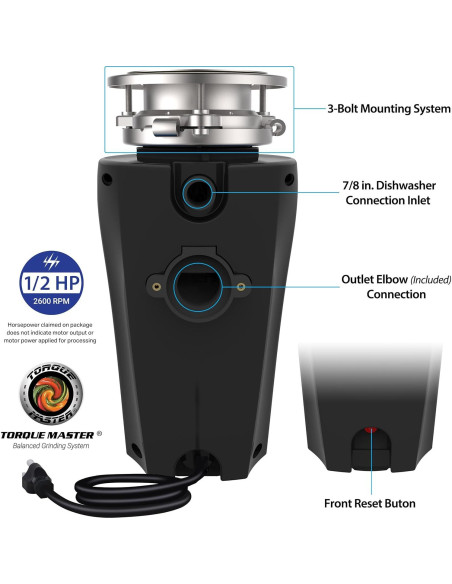 Triturador de Basura Eco Logic 1/2 HP con Montaje de 3 Tornillos