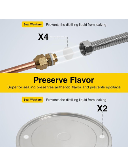 Alambique de Alcohol Seeutek 12L Acero Inoxidable Kit DIY