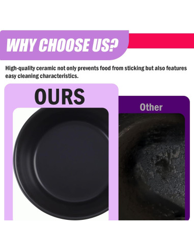 Olla de Fondue Eléctrica Artestia 2QT Cerámica 1500W Negra