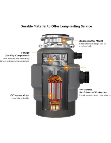 Triturador de Basura Chooba 0.75HP Inoxidable Silencioso