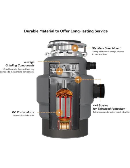 Triturador de Basura Chooba 0.75HP Inoxidable Silencioso