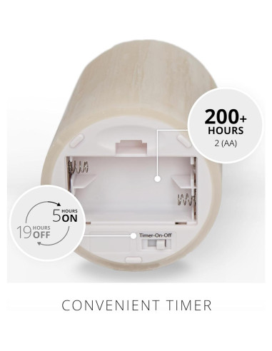 Vela LED Luminara Cisne Blanco 7,62 cm x 11,43 cm