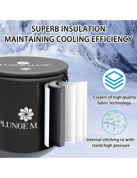 Tina de Inmersión Fría PLUNGE MAGIC XL Portátil 454L