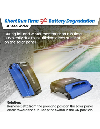 Limpiador Robótico de Piscina Betta SE Solar 30h Azul