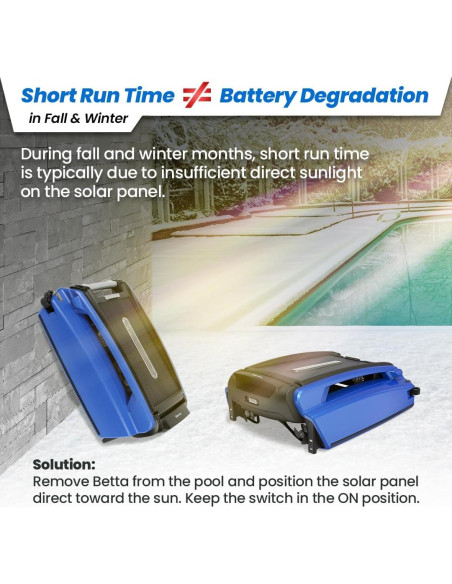 Limpiador Robótico de Piscina Betta SE Solar 30h Azul