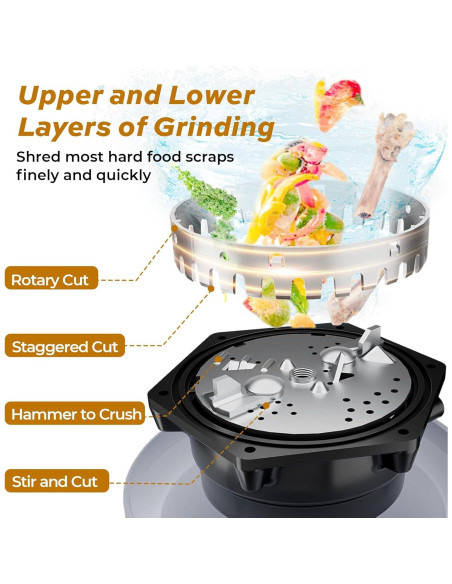 Triturador de Basura TECASA 0.5 HP Acero Inoxidable