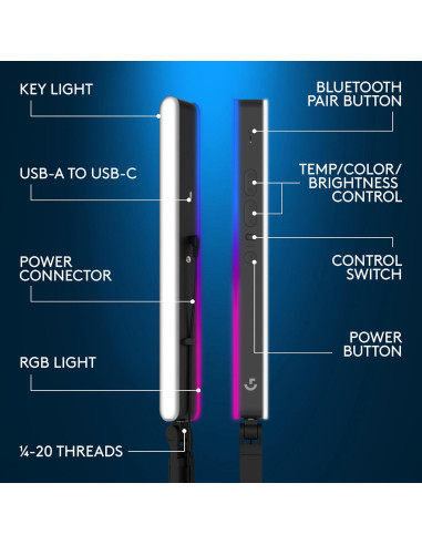 Logitech G Litra Beam LX Luz LED RGB Doble Cara para Streaming