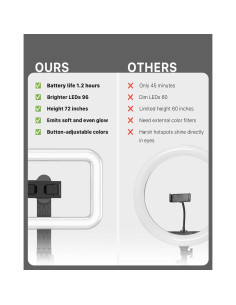 Luz LED Selfie MYBAT PRO 8" con Trípode y Control Remoto 2