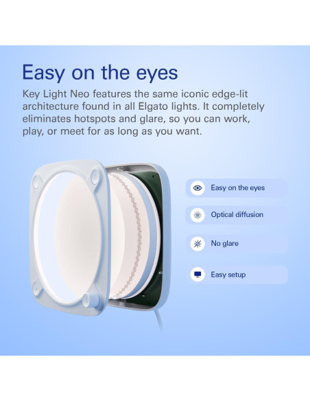Elgato Key Light Neo - Luz Profesional para Videollamadas