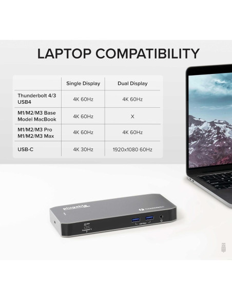 Dock Thunderbolt Plugable TBT3-UDC3 40Gbps 100W Dual HDMI