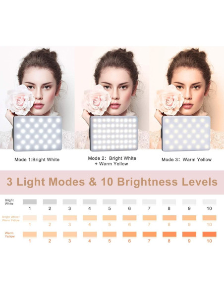 Luz LED Newmowa Recargable con Clip para Teléfono 60 LEDs