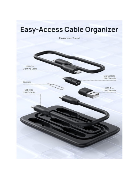 Hub USB C 7-en-1 JSAUX con HDMI 4K y 100W de carga