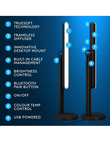 Logitech G Litra Beam Luz LED para Juegos Ajustable