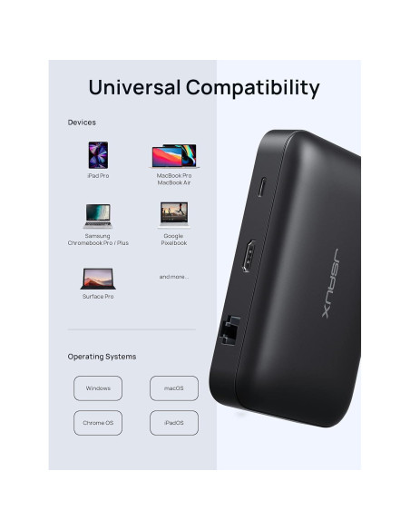 Hub USB C 7-en-1 JSAUX con HDMI 4K y 100W de carga