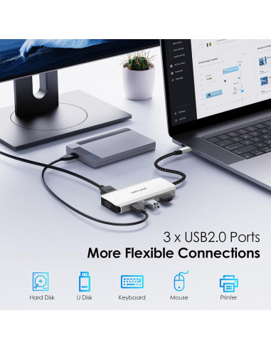 Adaptador USB C a Doble HDMI 4K 60Hz Winstars 7-en-1