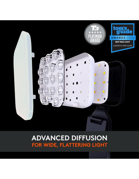 Luz LED Logitech Litra Glow para Streaming con TrueSoft