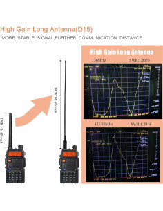 Radio BAOFENG UV-5R Portátil Doble Banda 2 Paquete 2