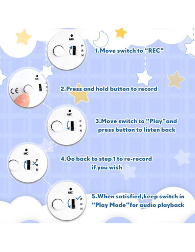 12 Grabadoras de Voz 20 Segundos para Peluches Handepo