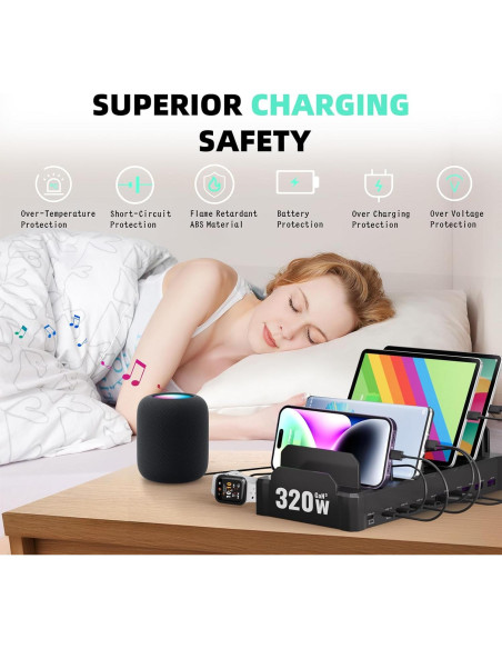 Estación de Carga 320W Zobirez 10 Puertos USB-C Negro
