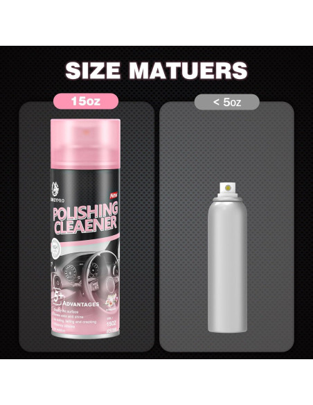 Limpiador y Protector Interior Auto GUANGDONG 408g UV Antienvejecimiento