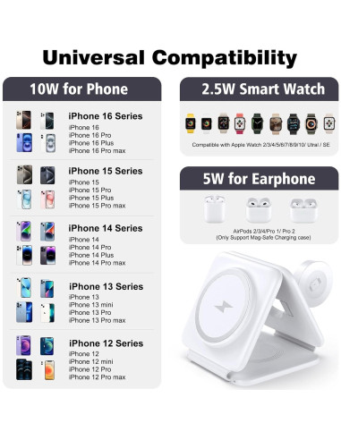 Estación de Carga Inalámbrica 3 en 1 Iseyyox para Apple
