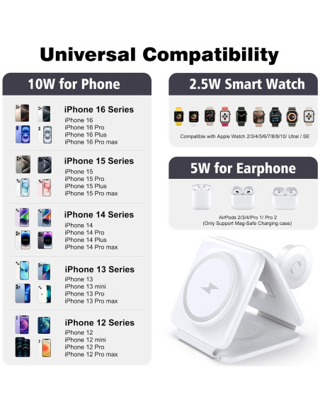 Estación de Carga Inalámbrica 3 en 1 Iseyyox para Apple