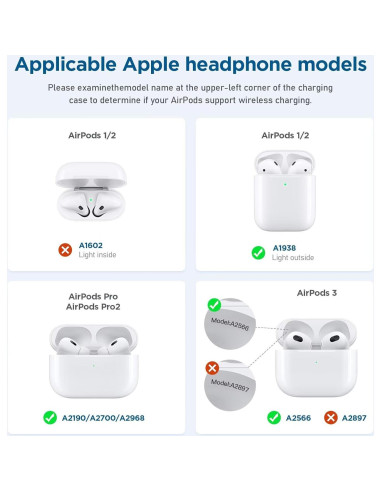 Estación de Carga Inalámbrica 3 en 1 Iseyyox para Apple