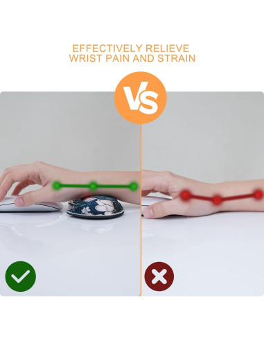 Conjunto 4-en-1 Reposamuñecas y Alfombrilla MEGREZ Verde