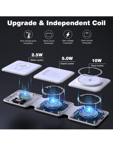 Estación de Carga Inalámbrica 3 en 1 Iseyyox para Apple