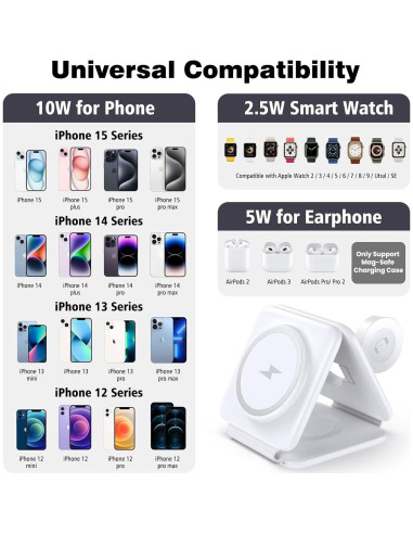 Estación de Carga Inalámbrica 3 en 1 Iseyyox para Apple